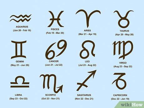test to find out your zodiac sign.